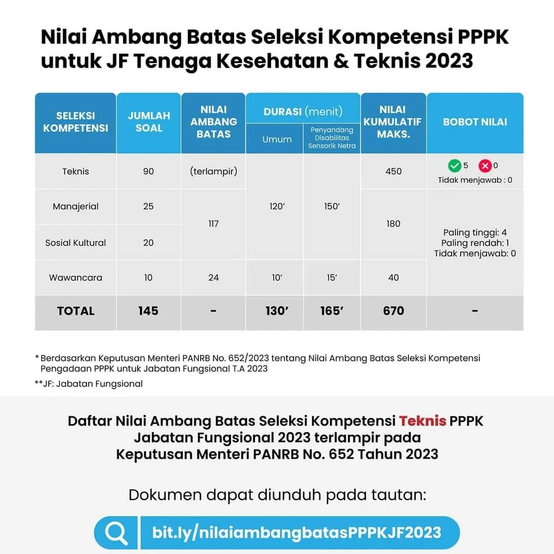 WhatsApp Image 2023 11 01 at 07.49.45